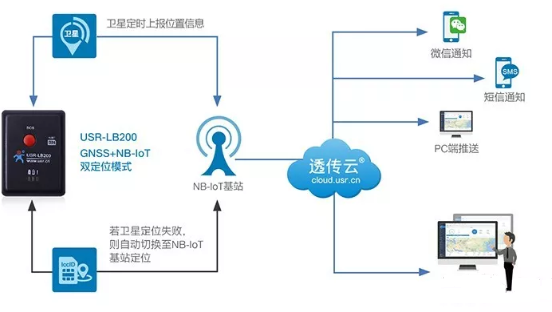 图片.png