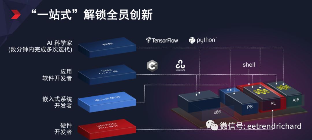 火狐截图_2019-10-14T15-13-59.902Z.png