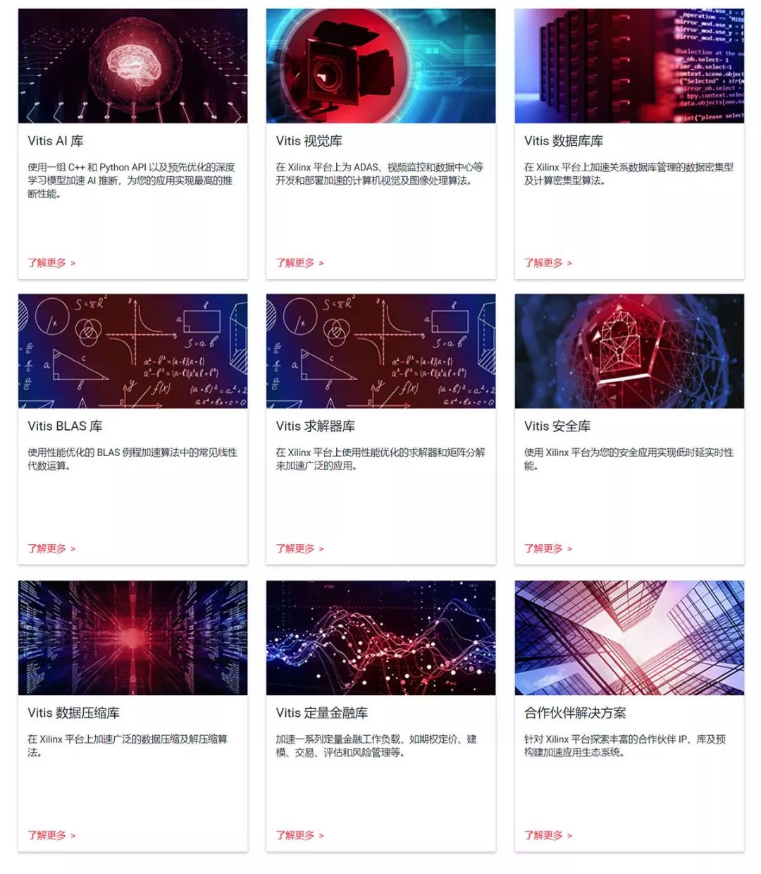 Vitis 加速库一览.png