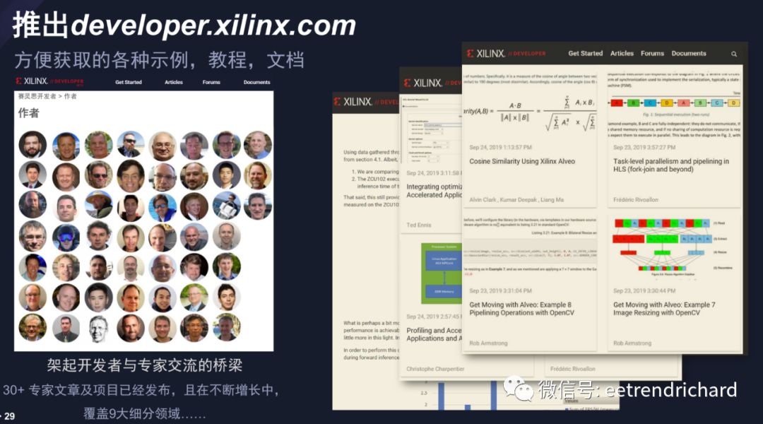 Vitis统一软件平台.png