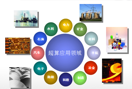 【智能制造】工业数字孪生白皮书（征求意见稿）