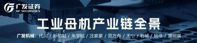 【制造业数字化】机床产业链全景