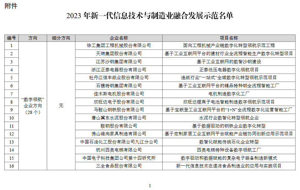 【数字化企业】2023年新一代信息技术与制造业融合发展示范名单公布