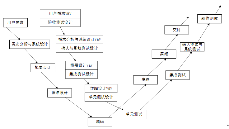 图片.png 图片.png