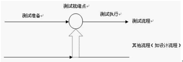图片.png 图片.png