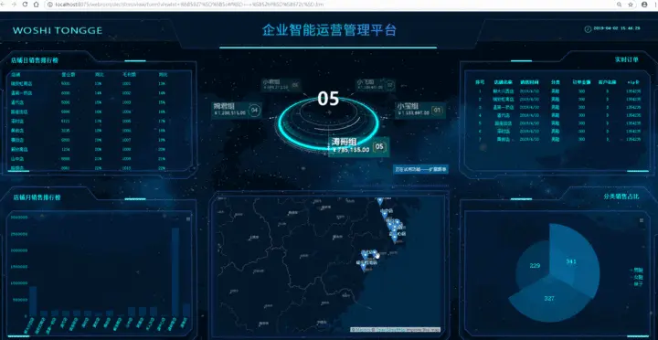 企业智能运营平台.gif