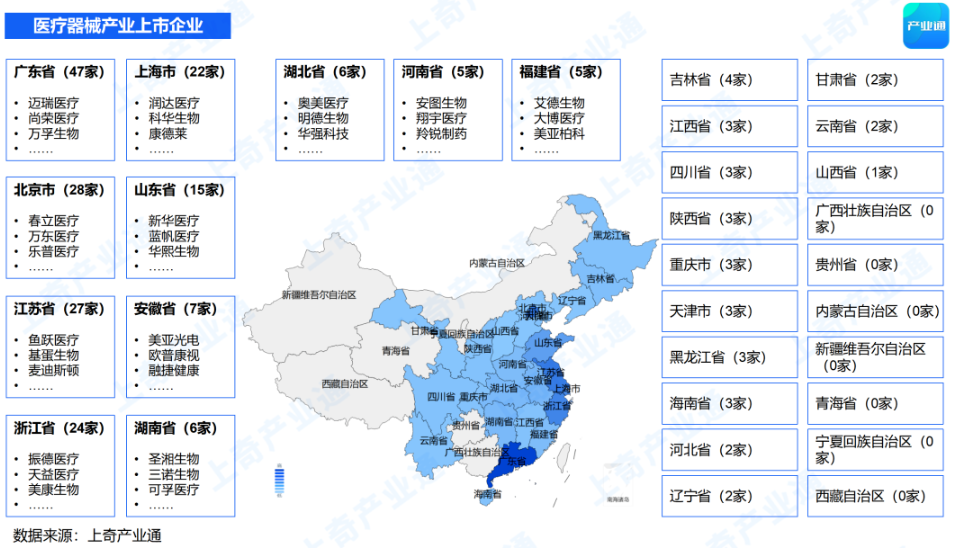 【医药和医疗装备产业链】陕西省工信厅党组成员、副厅长刘波主持召开医药和医疗装备重点企业座谈会