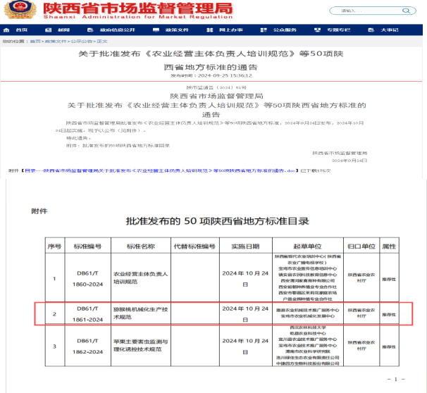 关于批准发布《农业经营主体负责人培训规范》等50项陕西省地方标准的通告