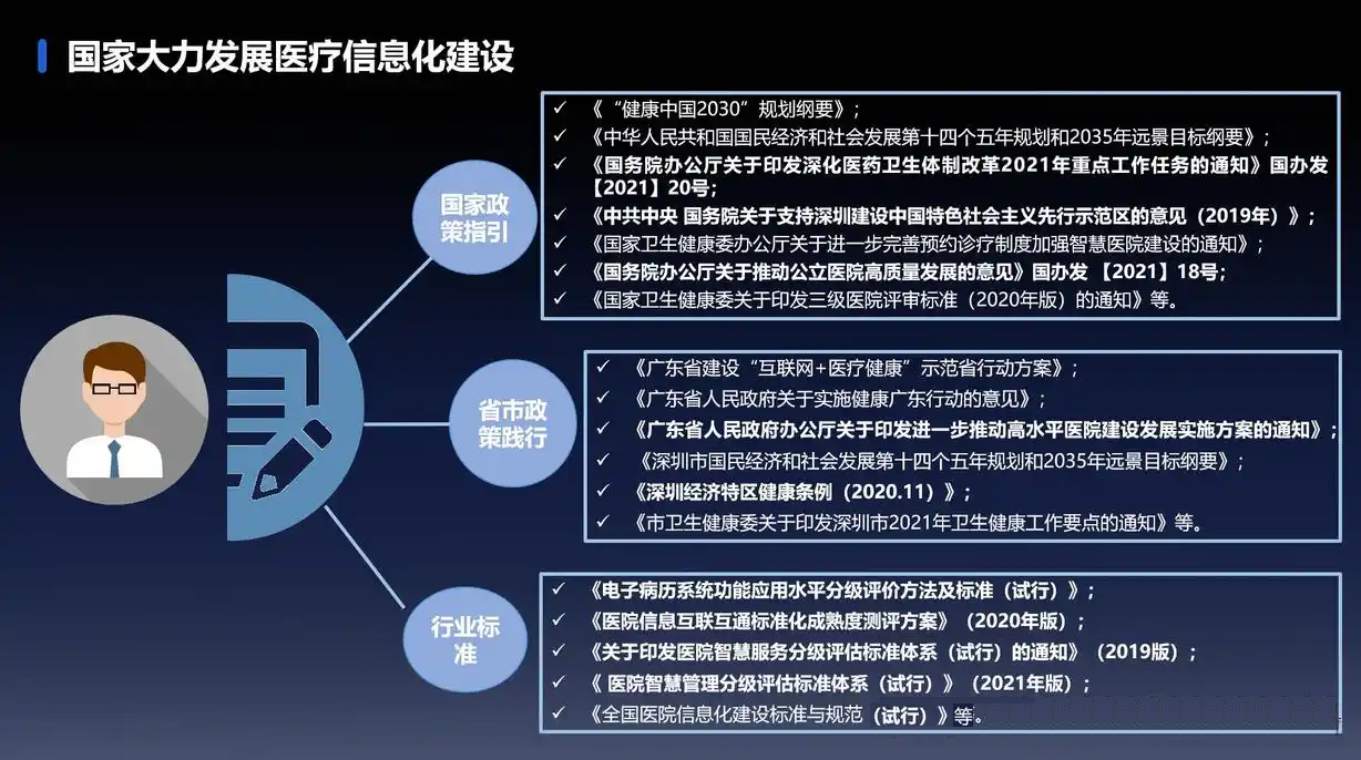 咸阳市电子病历5级医院达到2家